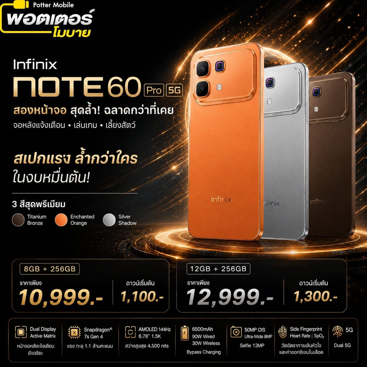 Infinix Note 60 Pro