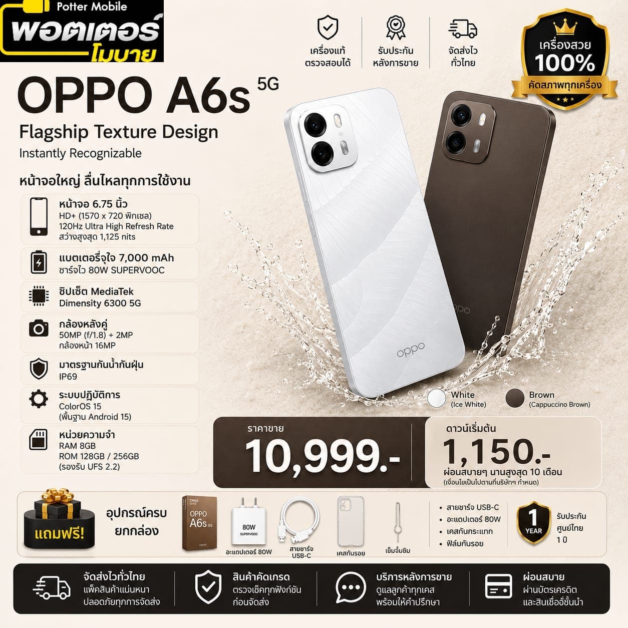 OPPO A6s