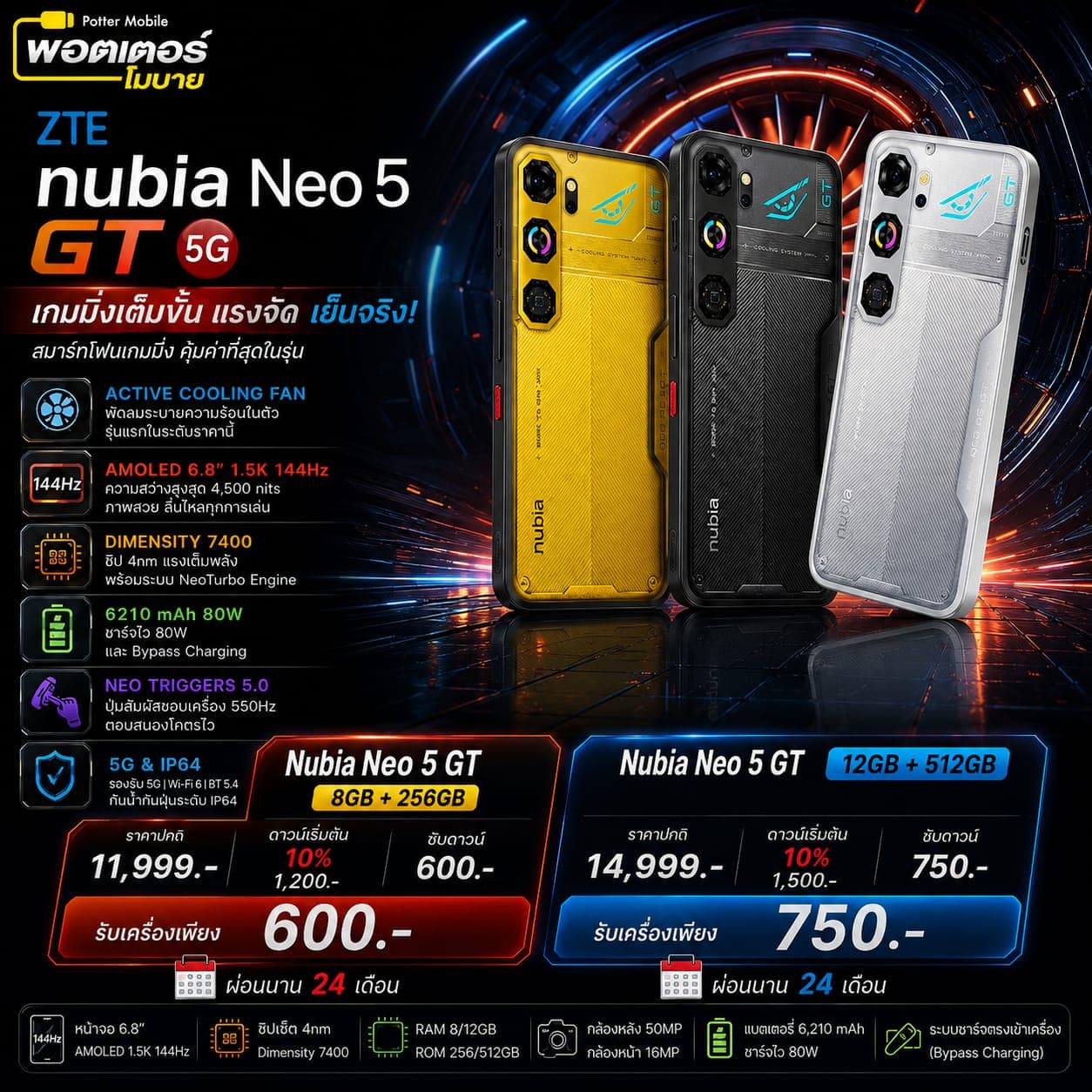 ZTE Nubia Neo5 GT