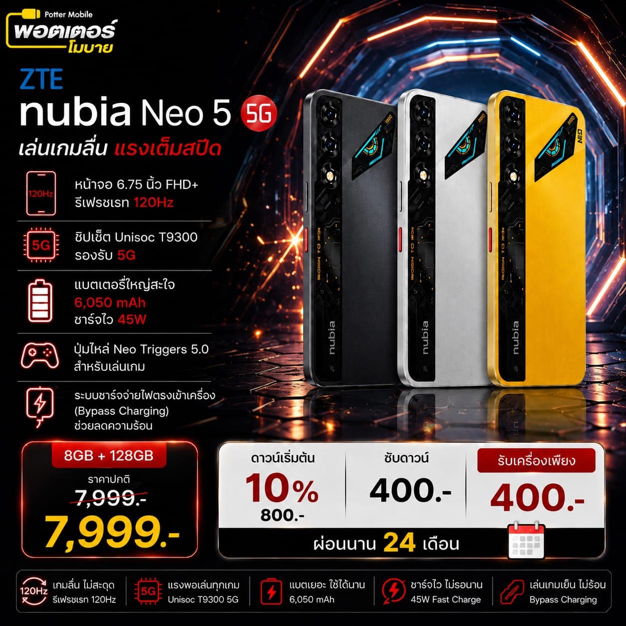 ZTE Nubia Neo 5G