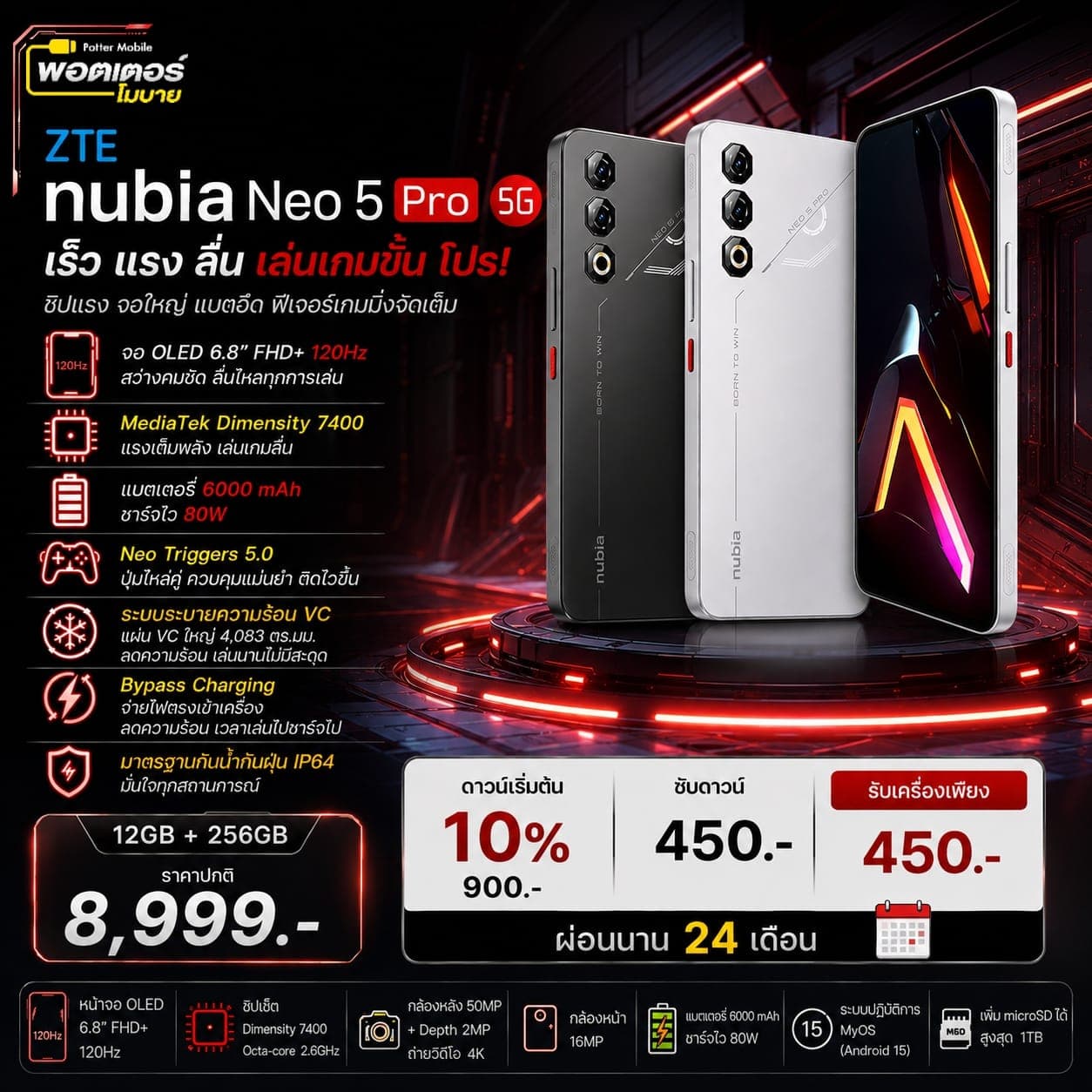 ZTE Nubia Neo 5 Pro